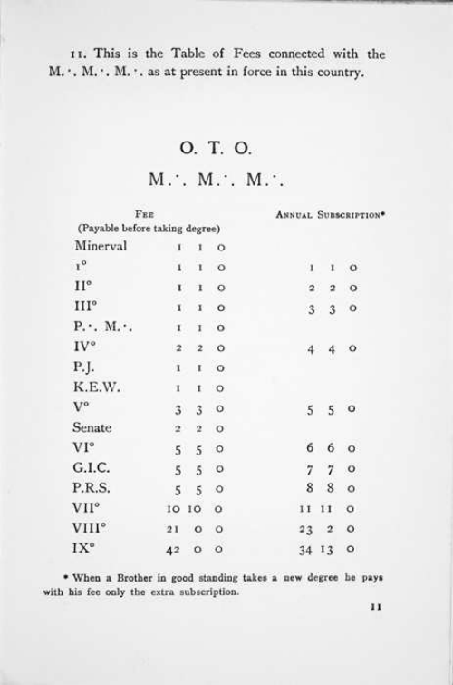 Original scan of Manifesto of the M.M.M., PDF page 12
