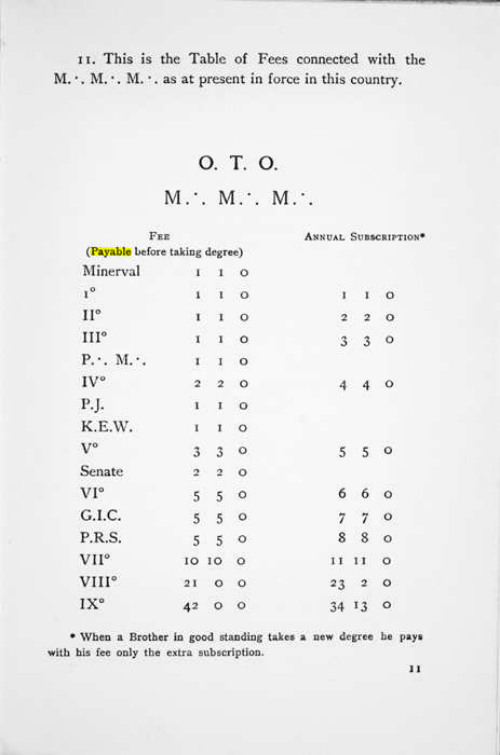 Original scan of Manifesto of the M.M.M., PDF page 12
