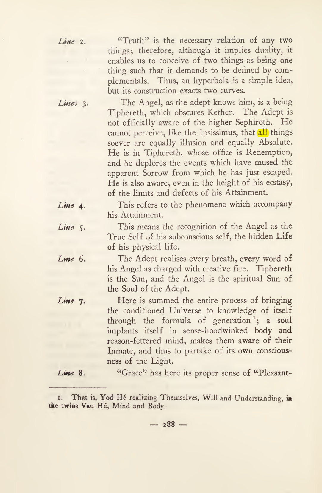Original scan of Magick in Theory and Practice (Section 3), PDF page 84