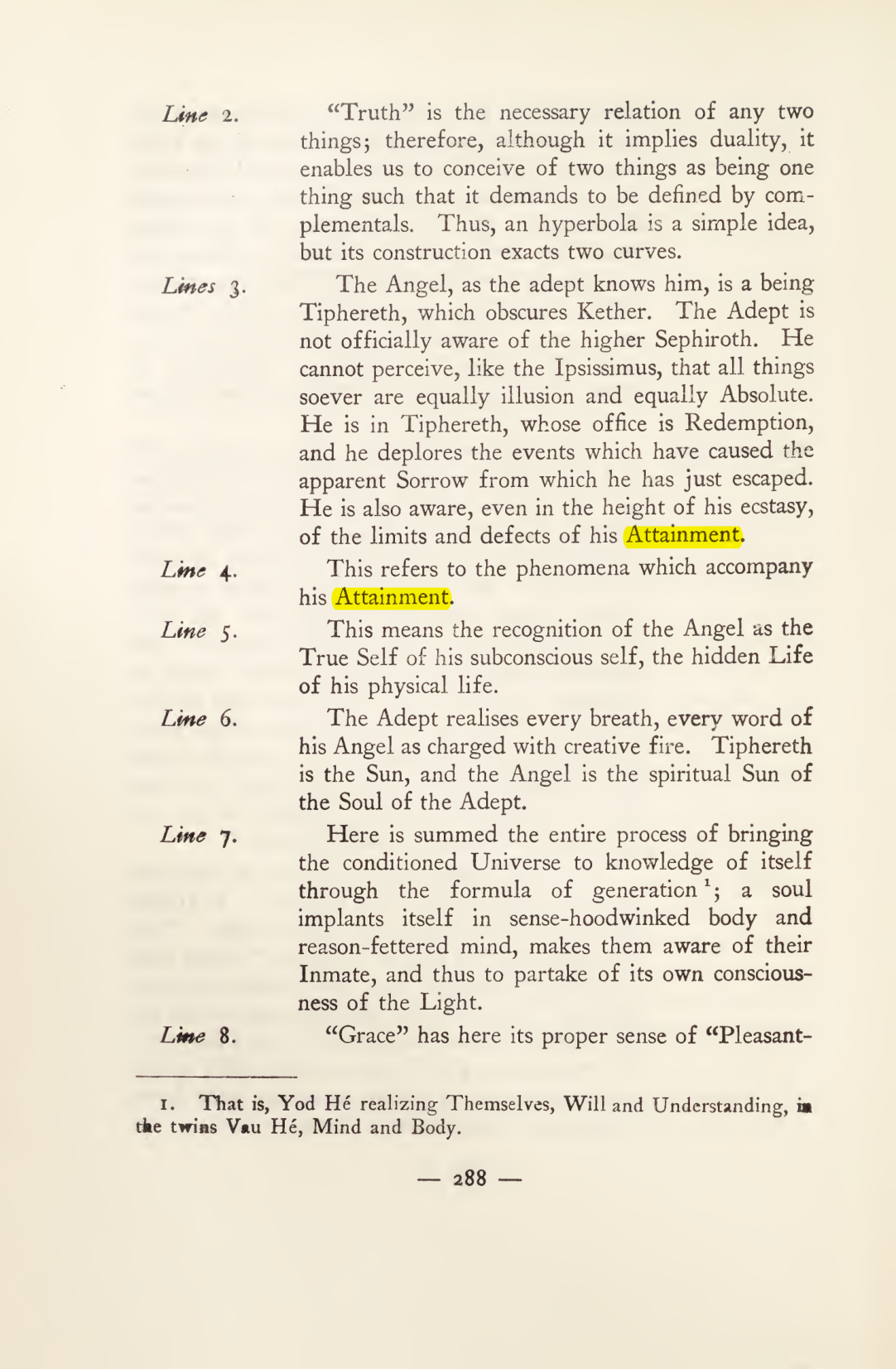 Original scan of Magick in Theory and Practice (Section 3), PDF page 84