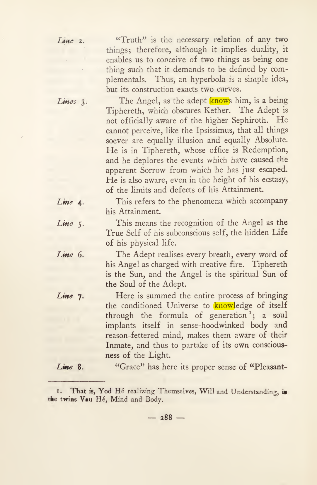 Original scan of Magick in Theory and Practice (Section 3), PDF page 84