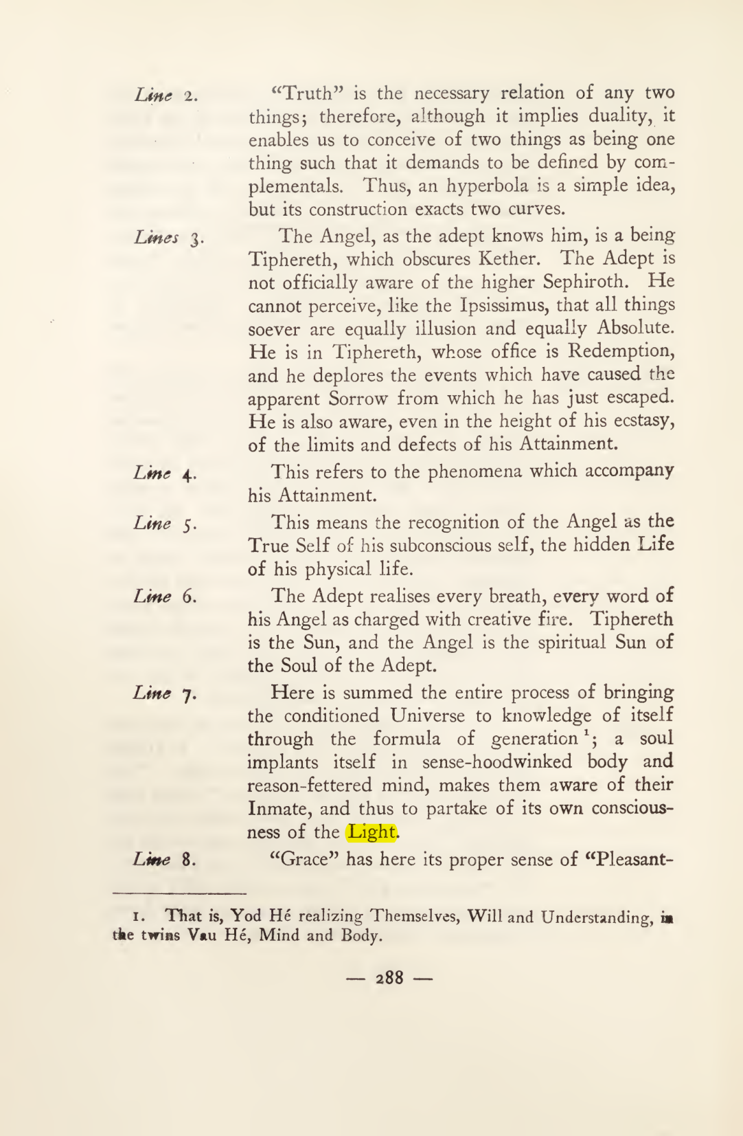 Original scan of Magick in Theory and Practice (Section 3), PDF page 84