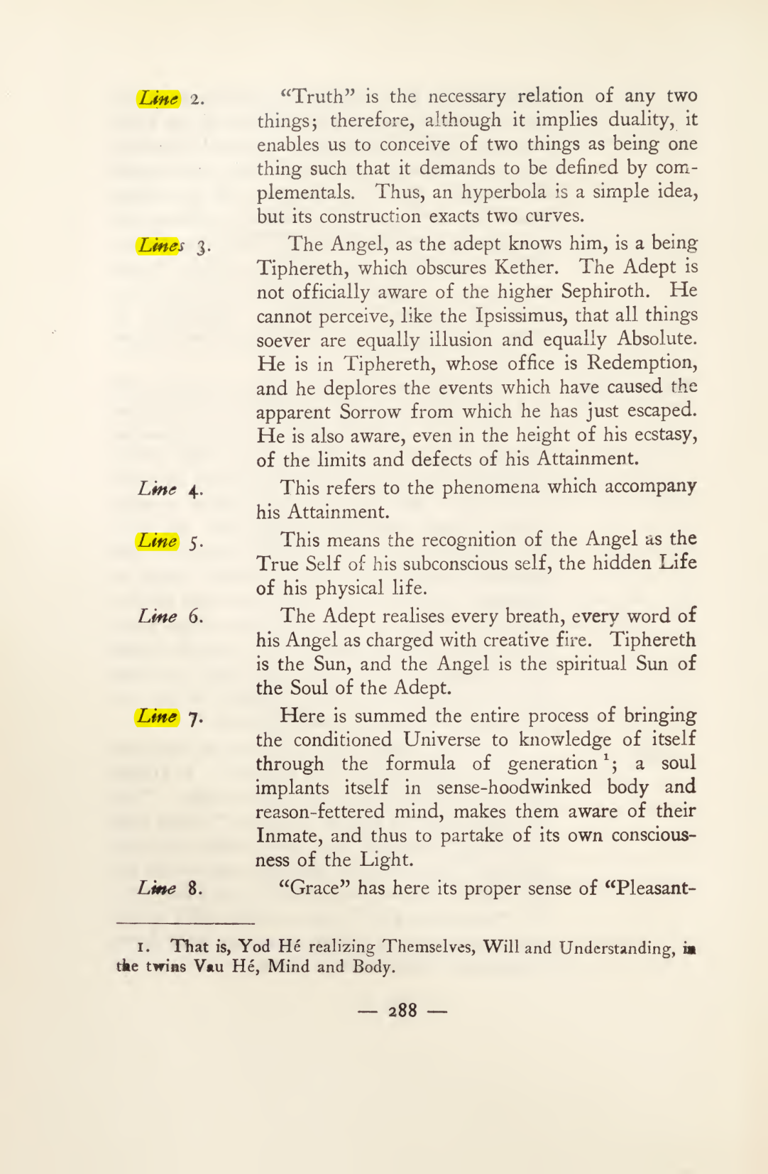 Original scan of Magick in Theory and Practice (Section 3), PDF page 84