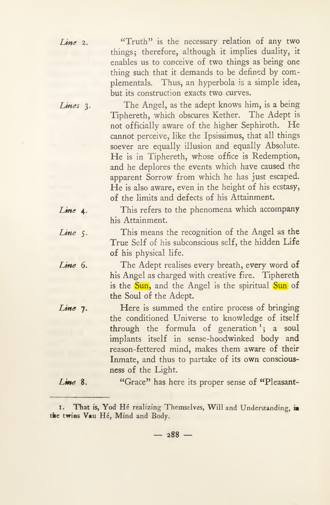 Original scan of Magick in Theory and Practice (Section 3), PDF page 84