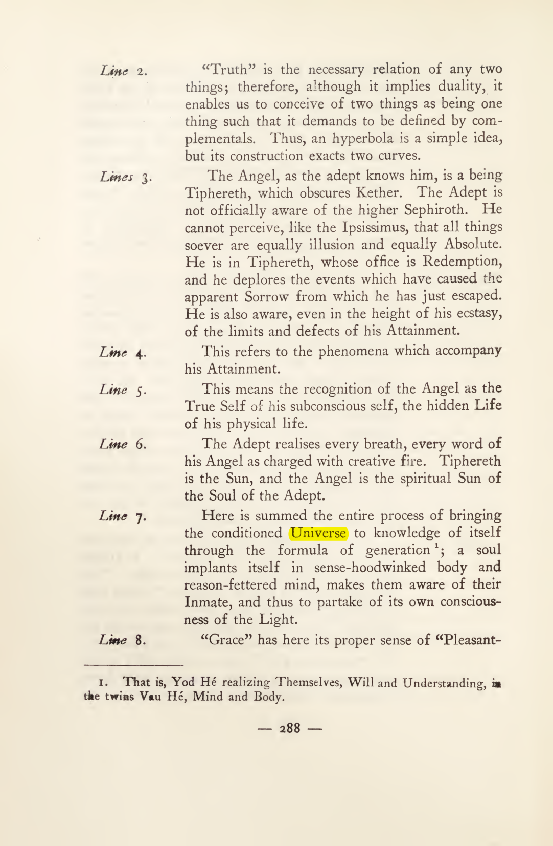 Original scan of Magick in Theory and Practice (Section 3), PDF page 84