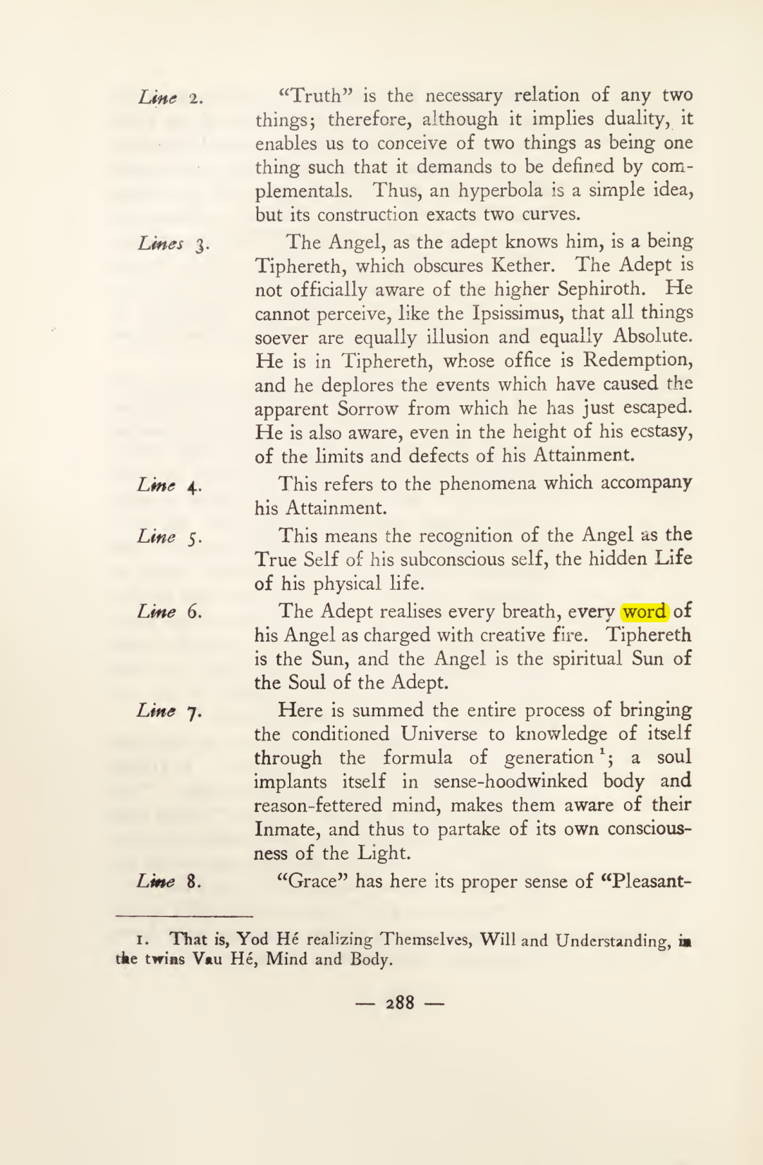 Original scan of Magick in Theory and Practice (Section 3), PDF page 84
