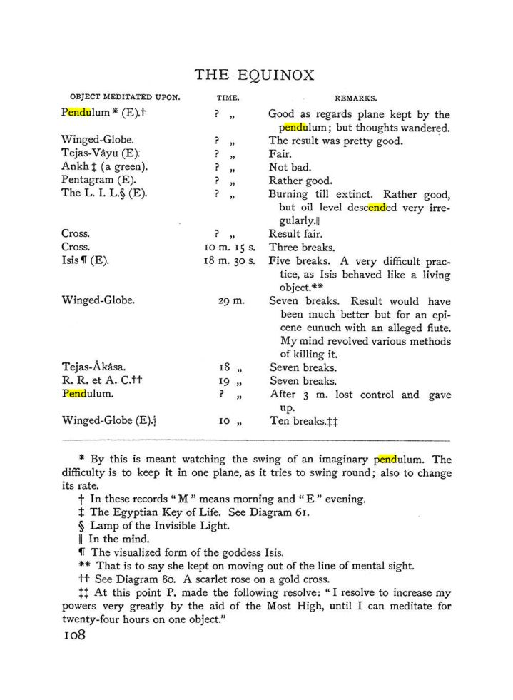 Original scan of The Equinox (Volume I, Number IV), PDF page 122