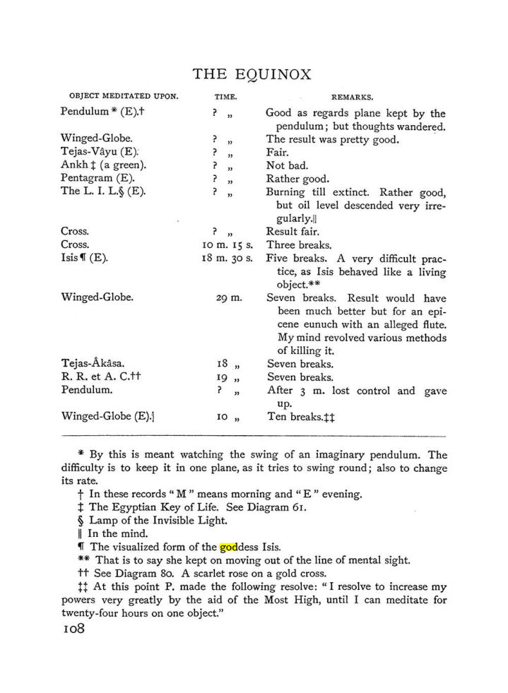 Original scan of The Equinox (Volume I, Number IV), PDF page 122