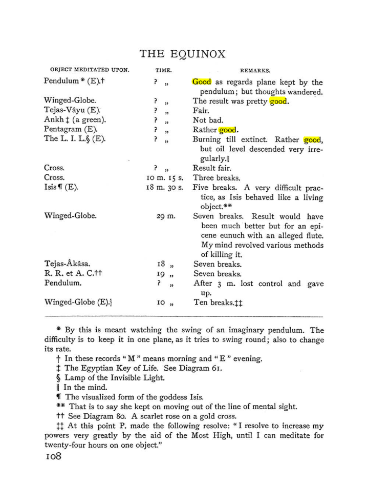 Original scan of The Equinox (Volume I, Number IV), PDF page 122