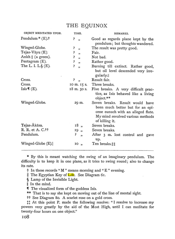 Original scan of The Equinox (Volume I, Number IV), PDF page 122