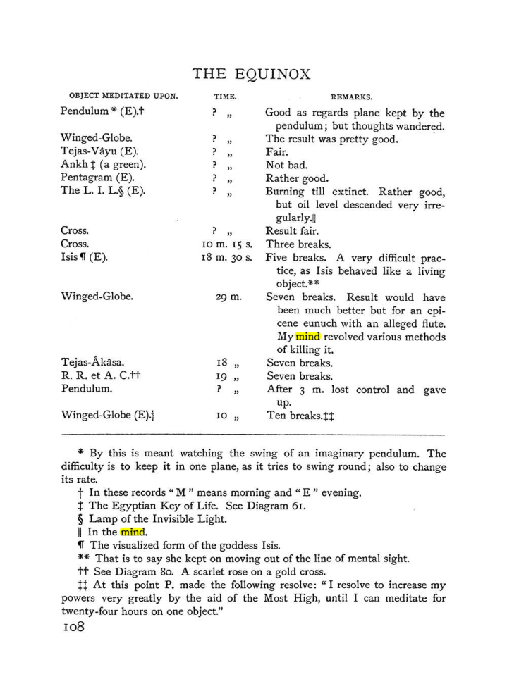 Original scan of The Equinox (Volume I, Number IV), PDF page 122
