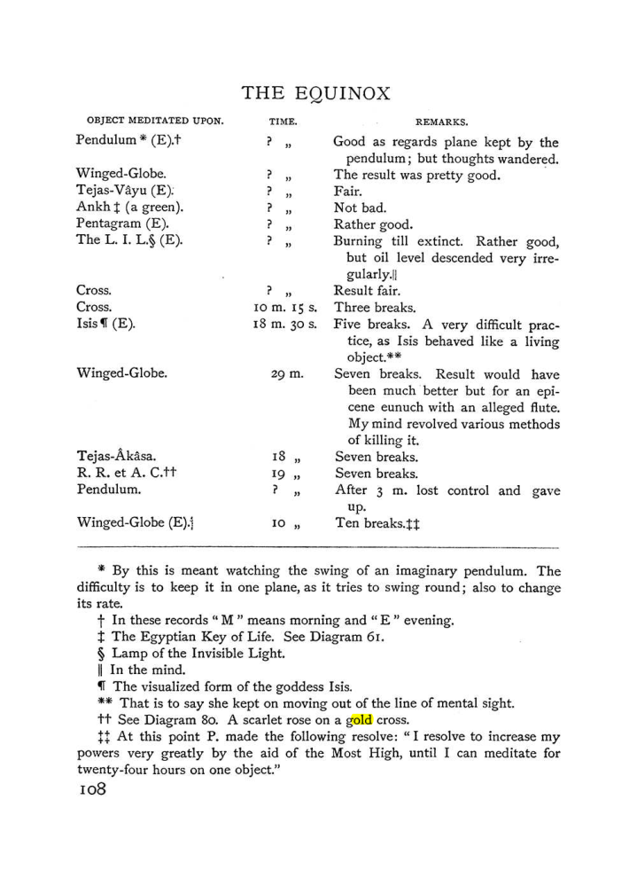 Original scan of The Equinox (Volume I, Number IV), PDF page 122