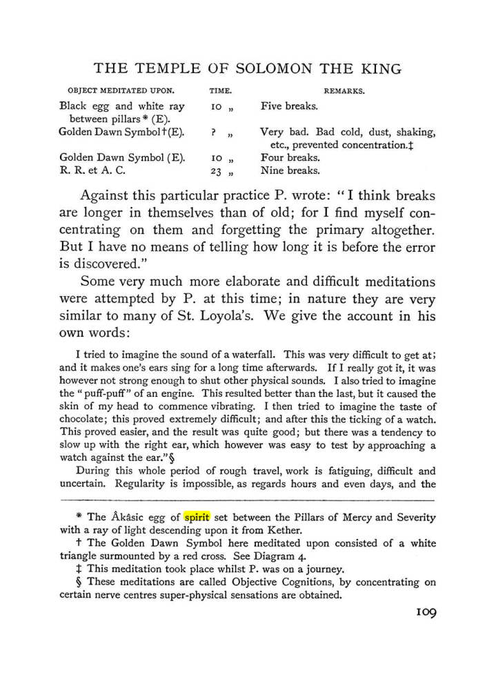 Original scan of The Equinox (Volume I, Number IV), PDF page 124