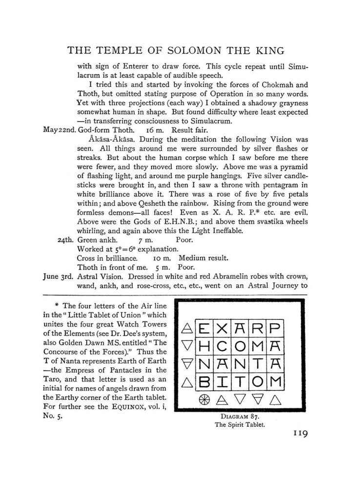 Original scan of The Equinox (Volume I, Number IV), PDF page 135