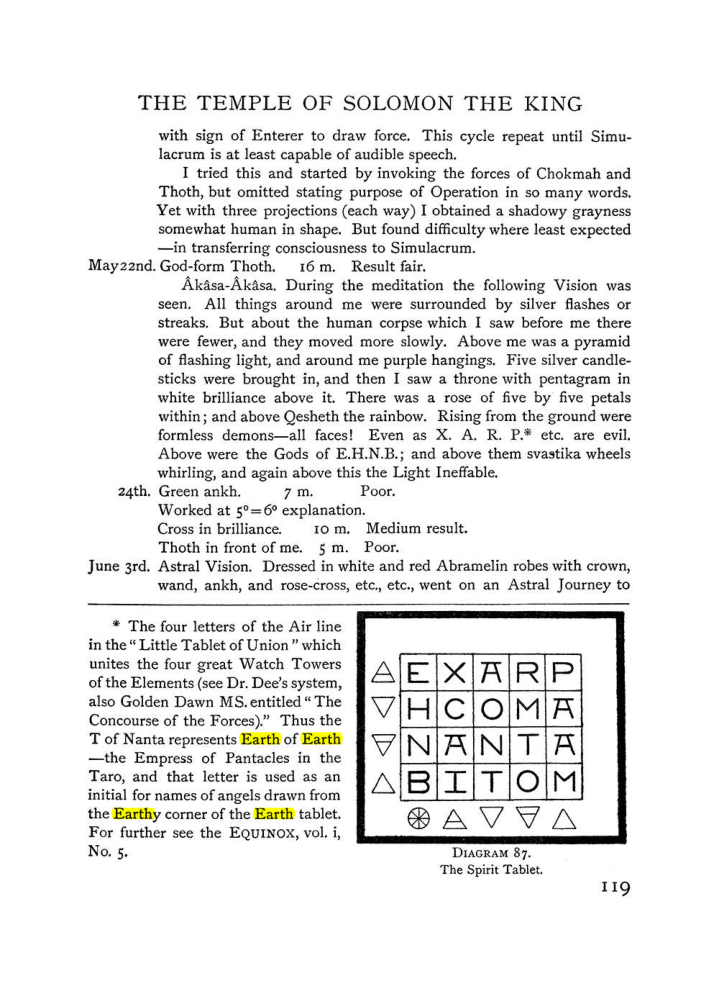 Original scan of The Equinox (Volume I, Number IV), PDF page 135
