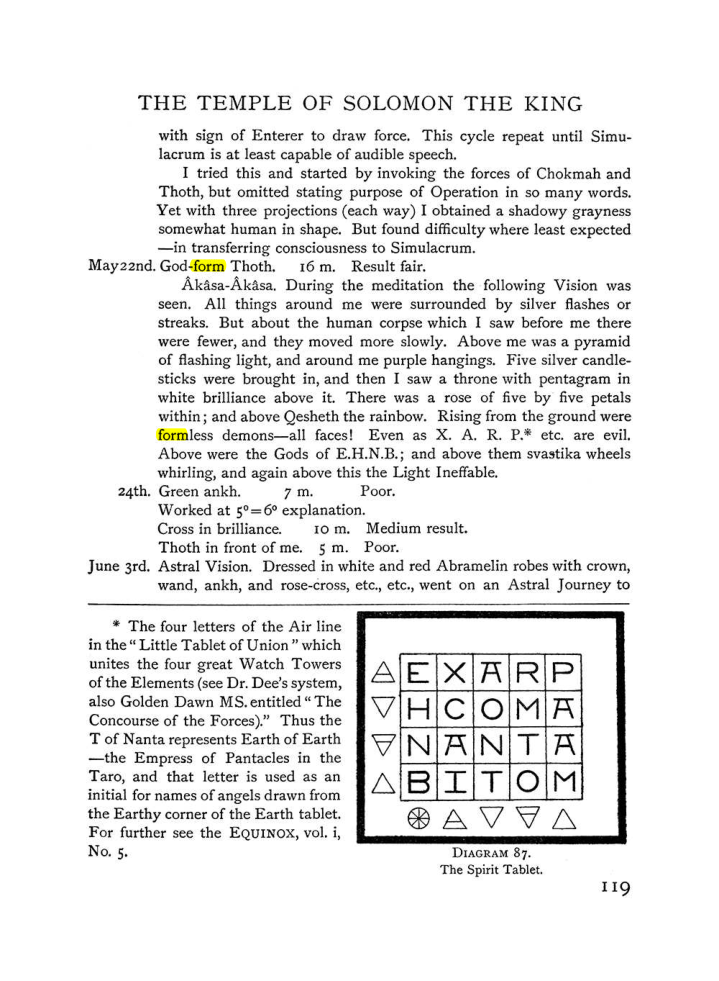 Original scan of The Equinox (Volume I, Number IV), PDF page 135