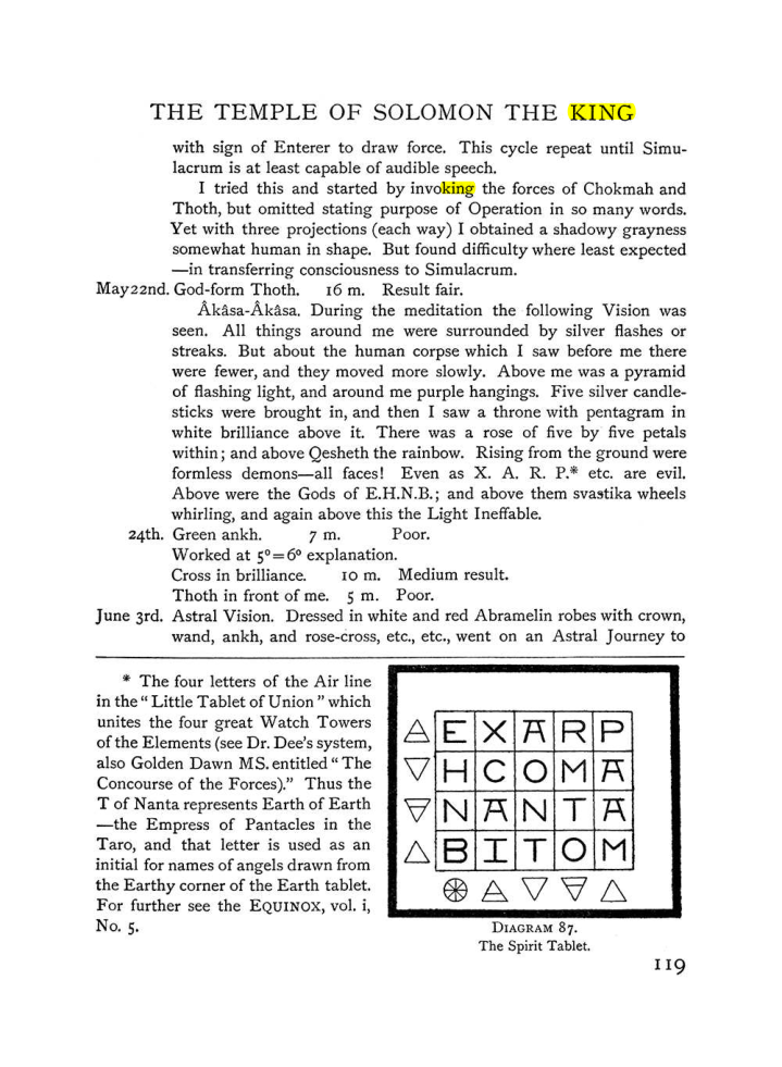 Original scan of The Equinox (Volume I, Number IV), PDF page 135