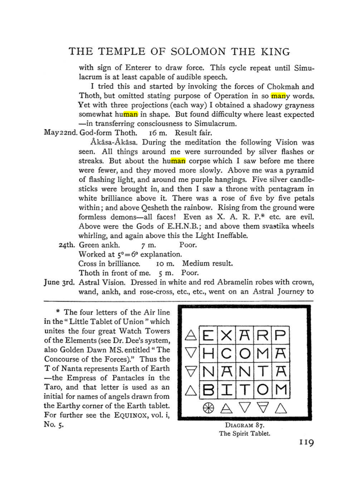 Original scan of The Equinox (Volume I, Number IV), PDF page 135