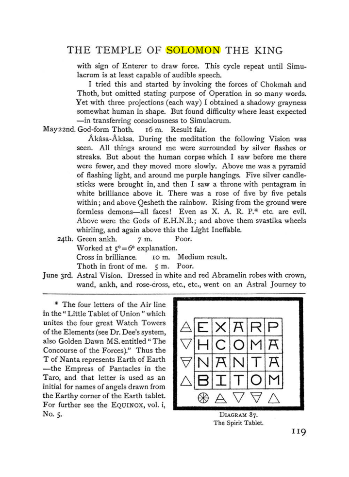 Original scan of The Equinox (Volume I, Number IV), PDF page 135