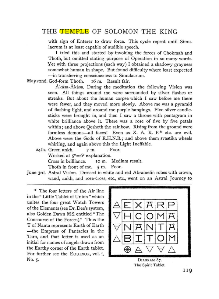 Original scan of The Equinox (Volume I, Number IV), PDF page 135
