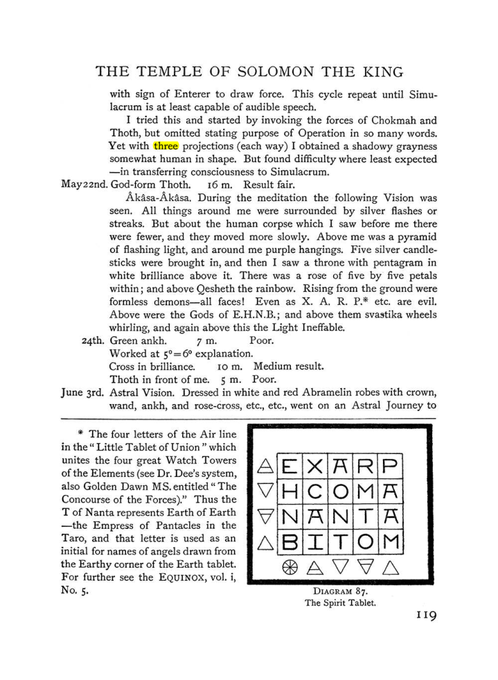 Original scan of The Equinox (Volume I, Number IV), PDF page 135