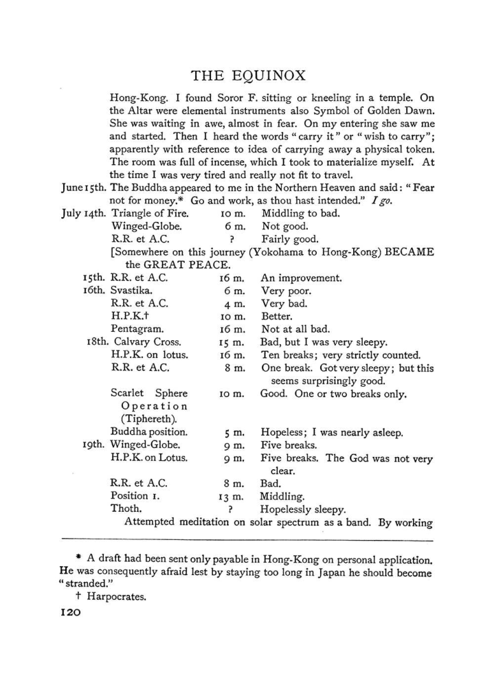 Original scan of The Equinox (Volume I, Number IV), PDF page 136