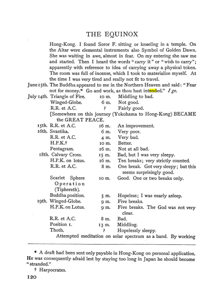 Original scan of The Equinox (Volume I, Number IV), PDF page 136