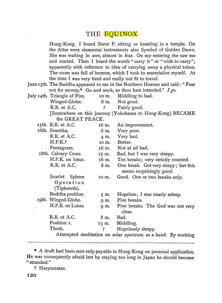 Original scan of The Equinox (Volume I, Number IV), PDF page 136