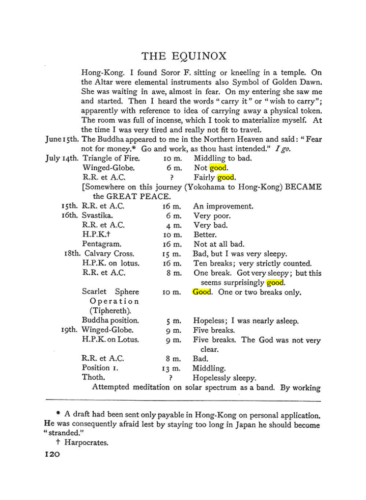 Original scan of The Equinox (Volume I, Number IV), PDF page 136