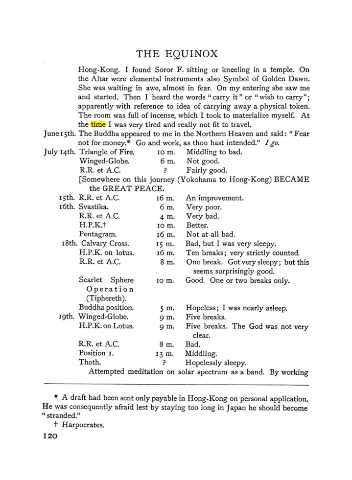 Original scan of The Equinox (Volume I, Number IV), PDF page 136