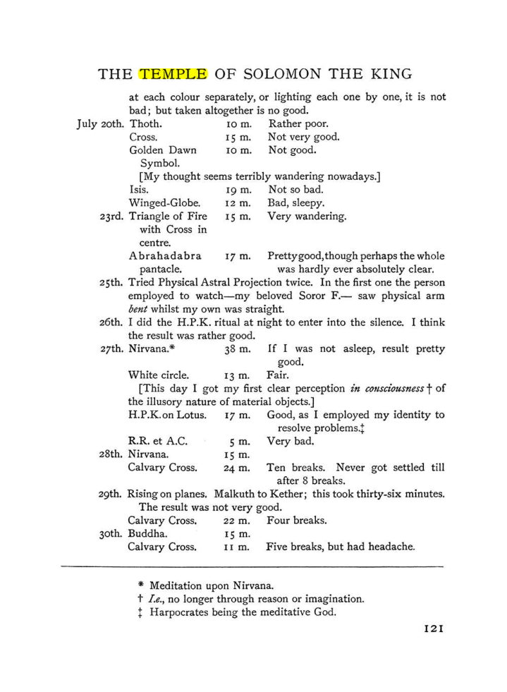 Original scan of The Equinox (Volume I, Number IV), PDF page 137