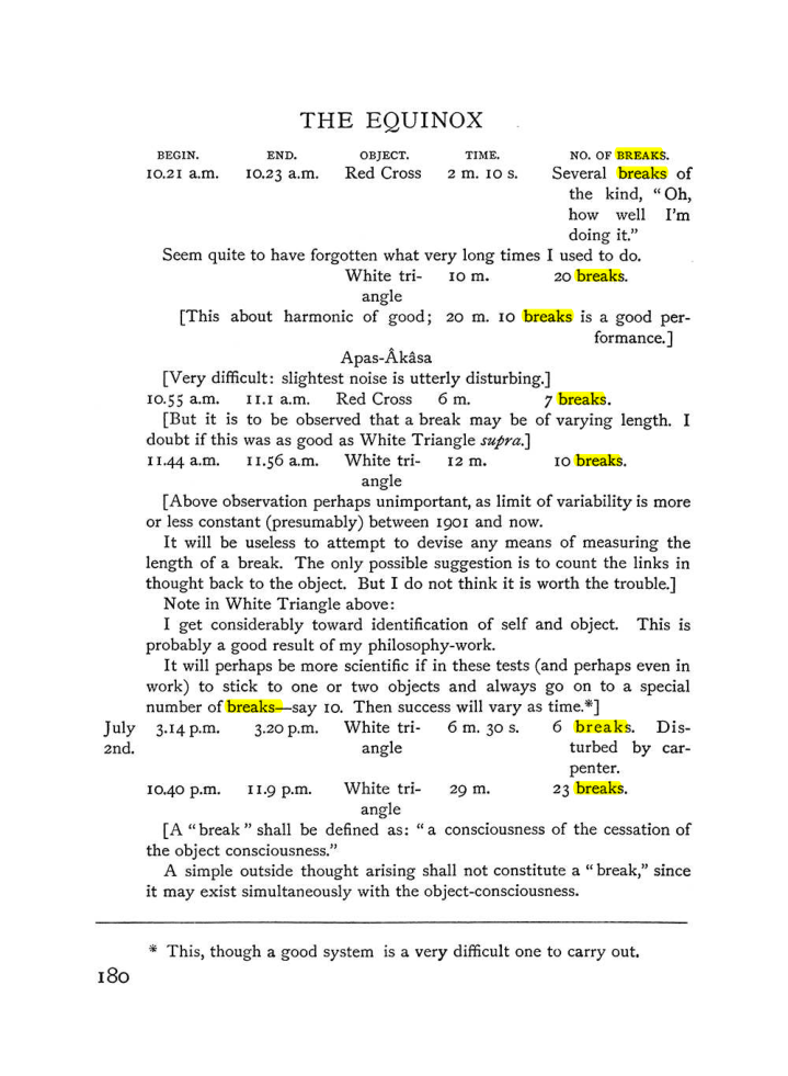 Original scan of The Equinox (Volume I, Number IV), PDF page 196