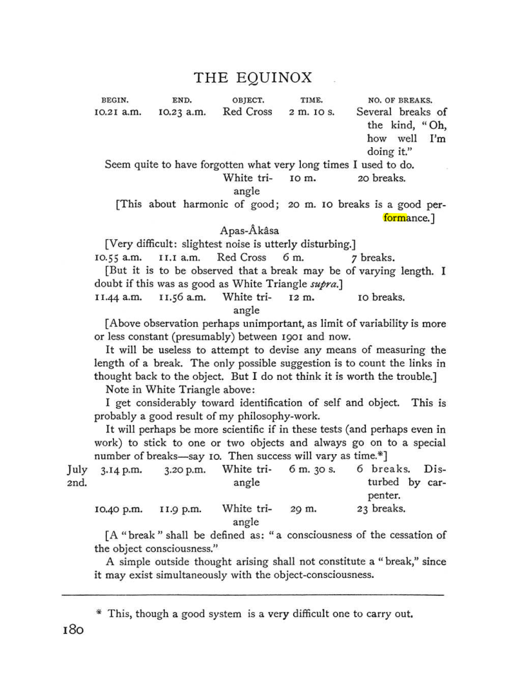 Original scan of The Equinox (Volume I, Number IV), PDF page 196