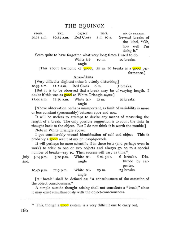 Original scan of The Equinox (Volume I, Number IV), PDF page 196