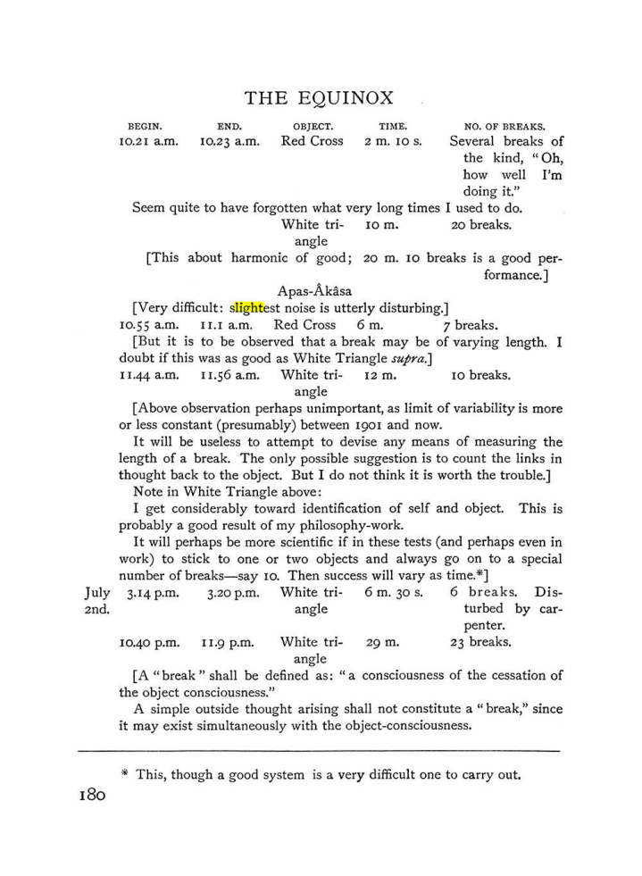 Original scan of The Equinox (Volume I, Number IV), PDF page 196