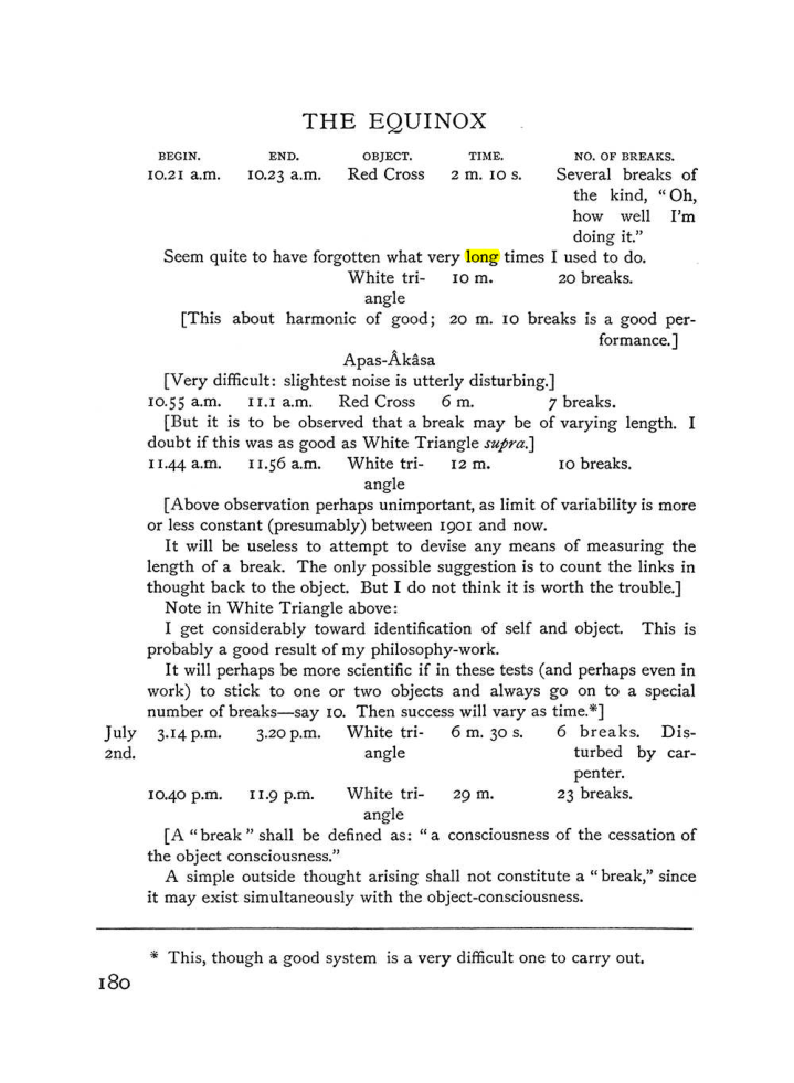Original scan of The Equinox (Volume I, Number IV), PDF page 196
