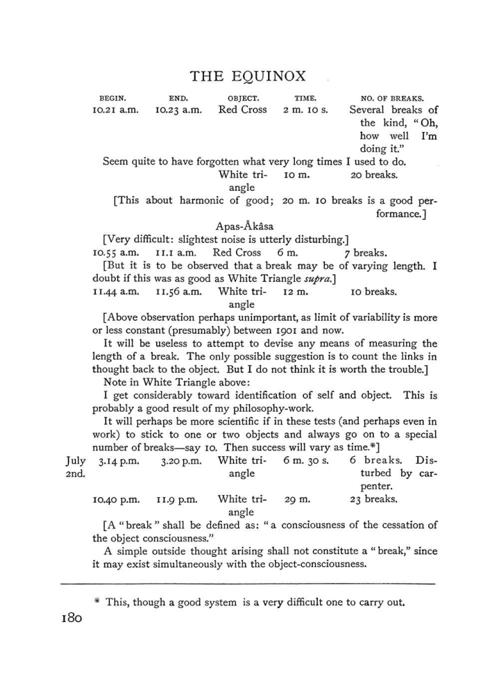 Original scan of The Equinox (Volume I, Number IV), PDF page 196