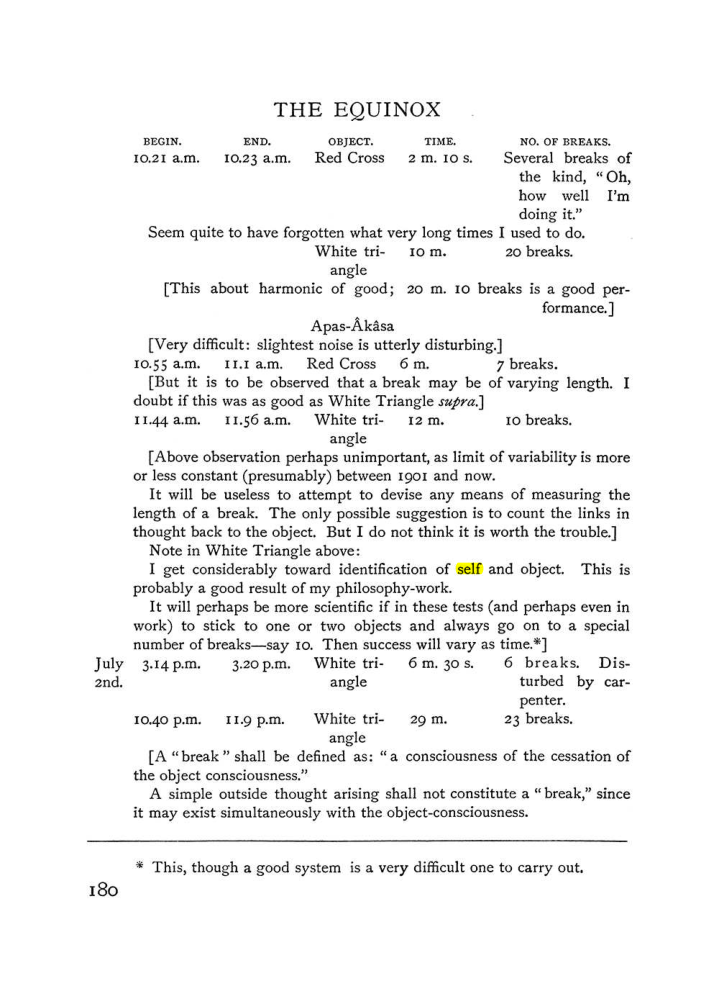 Original scan of The Equinox (Volume I, Number IV), PDF page 196