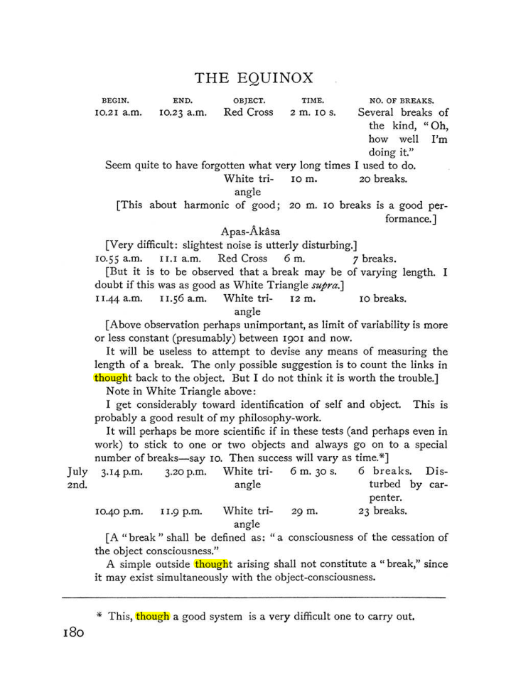 Original scan of The Equinox (Volume I, Number IV), PDF page 196