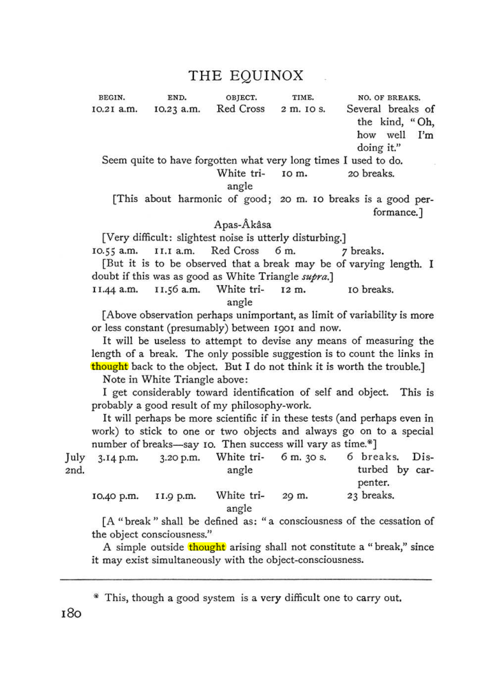 Original scan of The Equinox (Volume I, Number IV), PDF page 196
