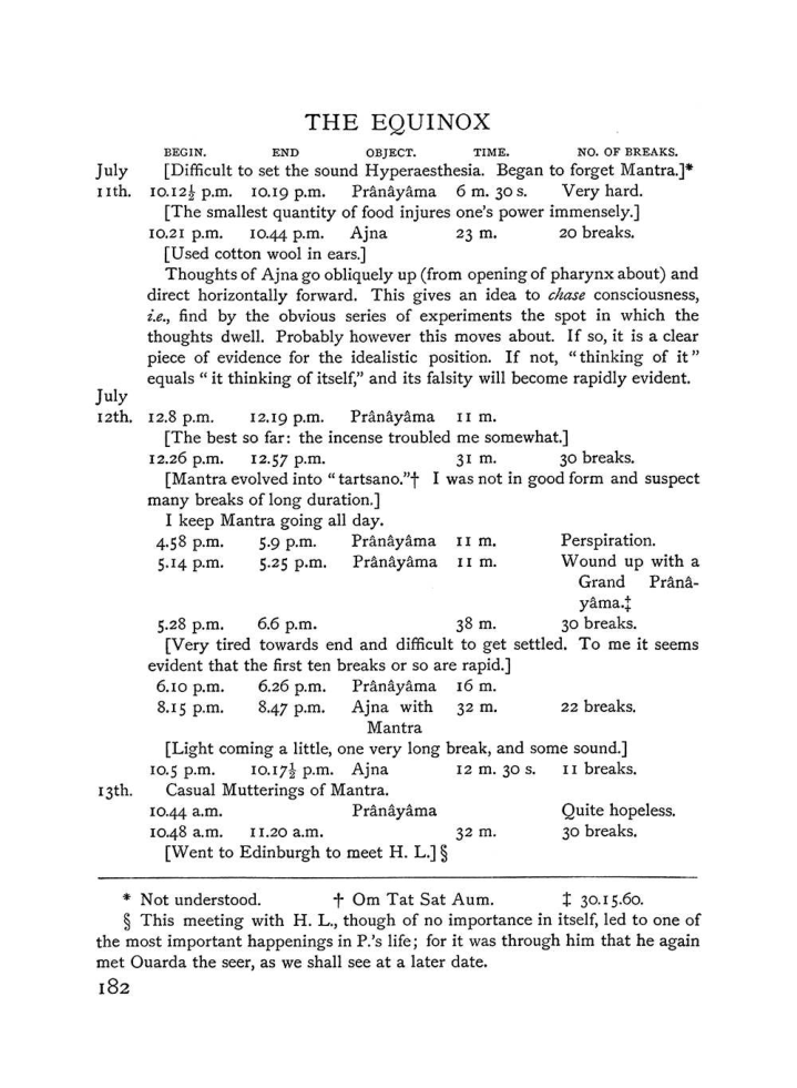 Original scan of The Equinox (Volume I, Number IV), PDF page 198
