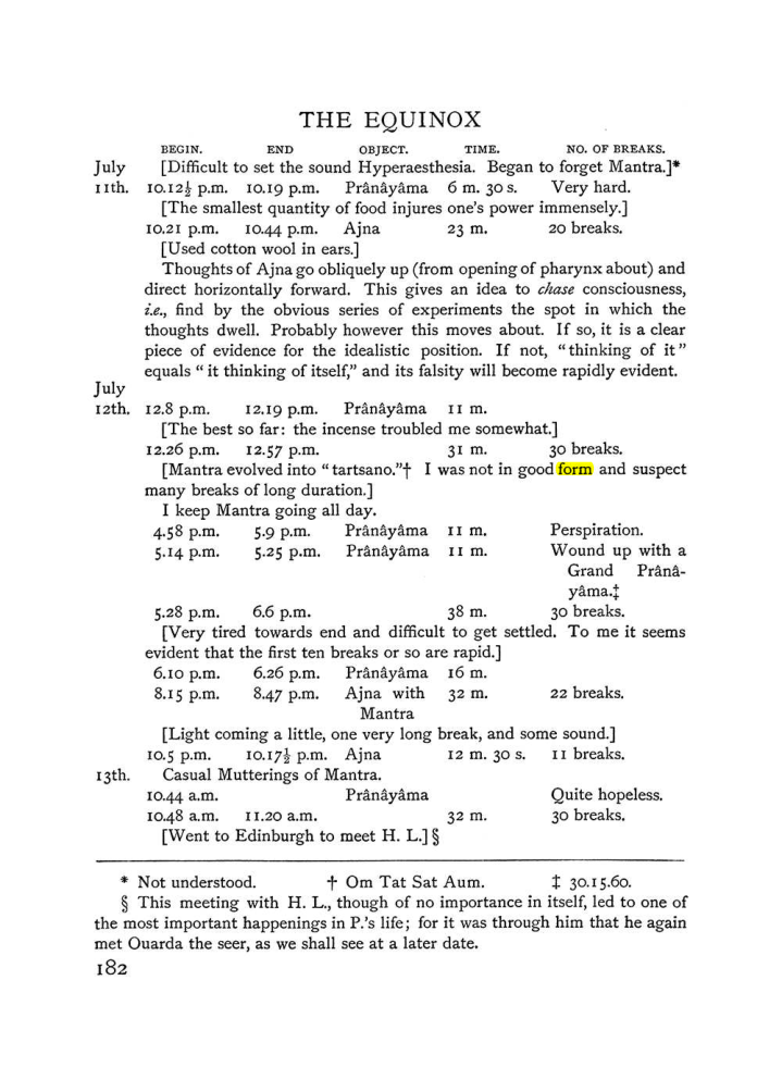 Original scan of The Equinox (Volume I, Number IV), PDF page 198