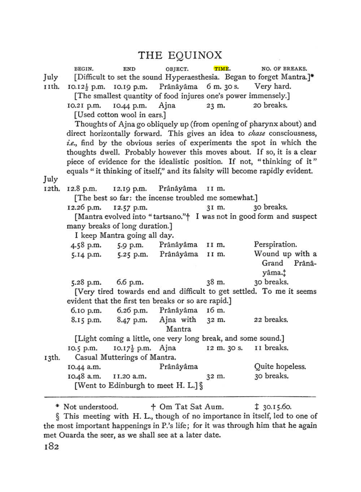 Original scan of The Equinox (Volume I, Number IV), PDF page 198