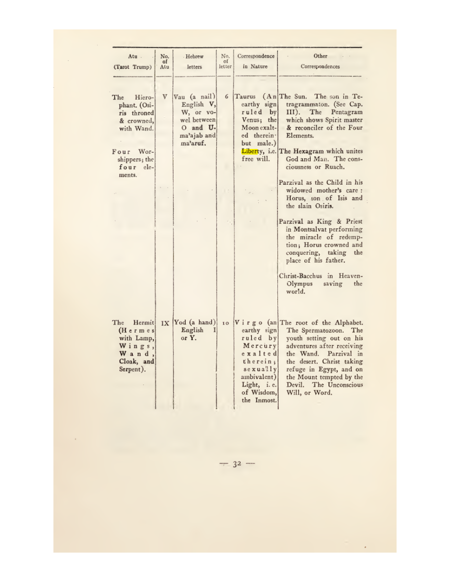 Original scan of Magick in Theory and Practice (Section 1), PDF page 68