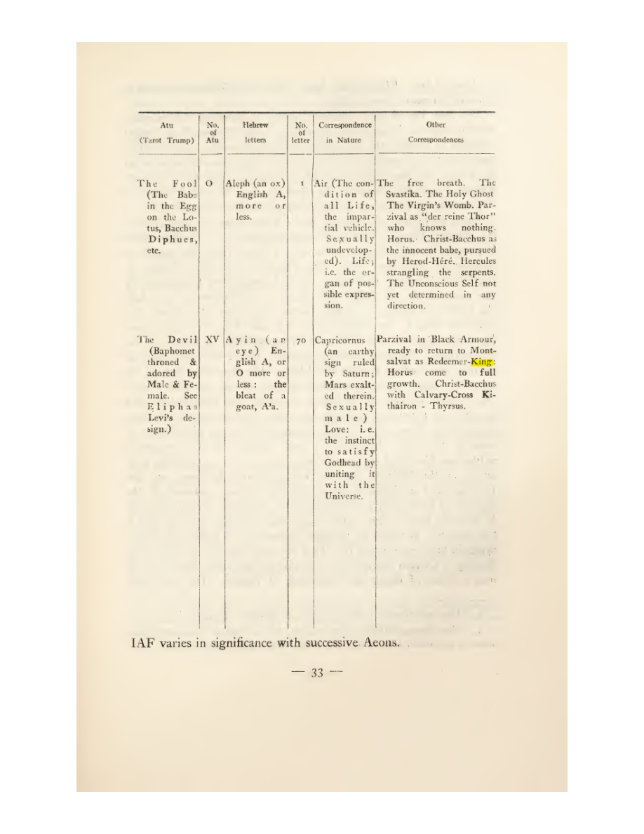 Original scan of Magick in Theory and Practice (Section 1), PDF page 69