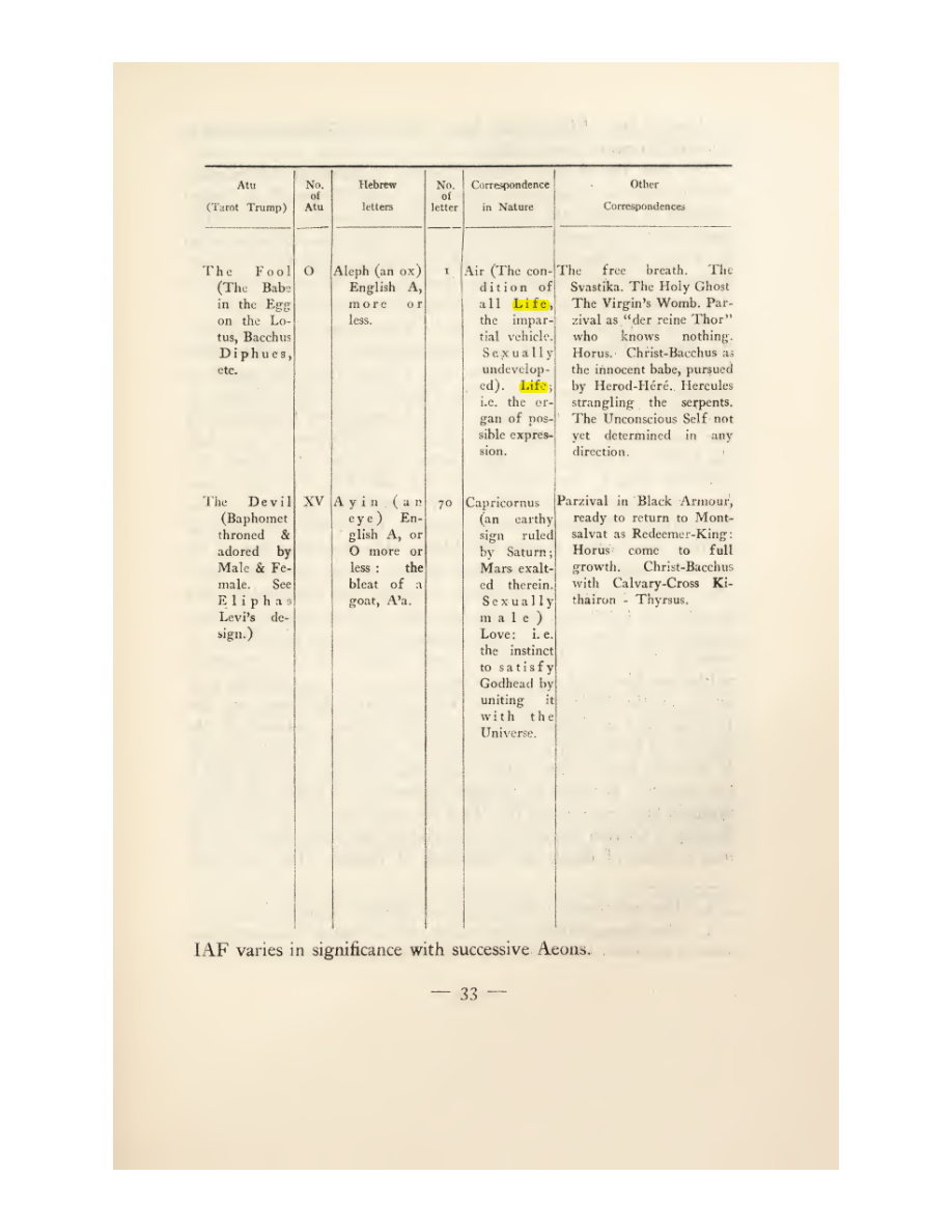 Original scan of Magick in Theory and Practice (Section 1), PDF page 69