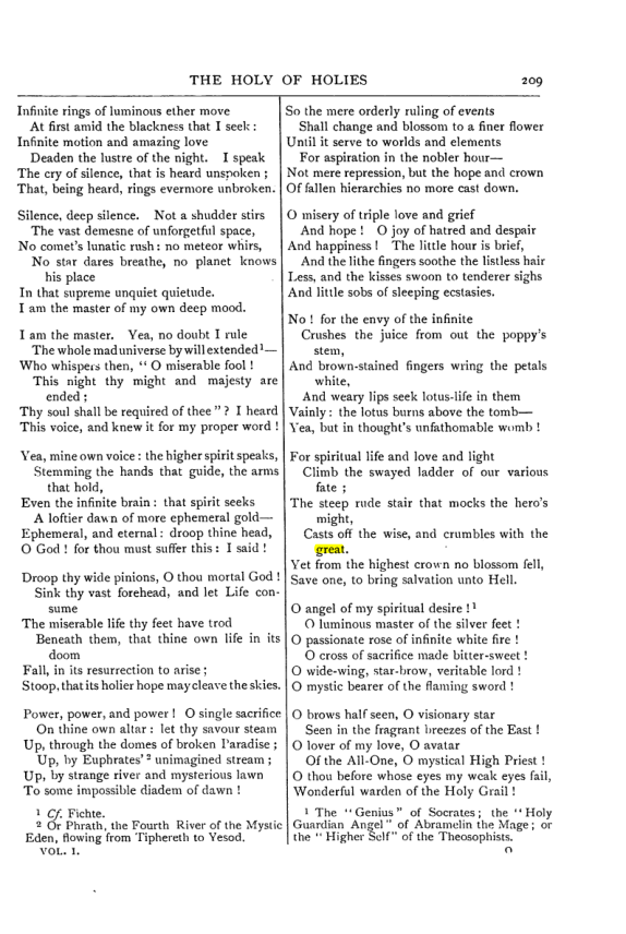 Original scan of Collected Works (Vol. I), PDF page 216