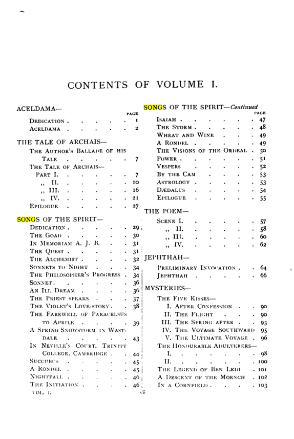 Original scan of Collected Works (Vol. I), PDF page 5
