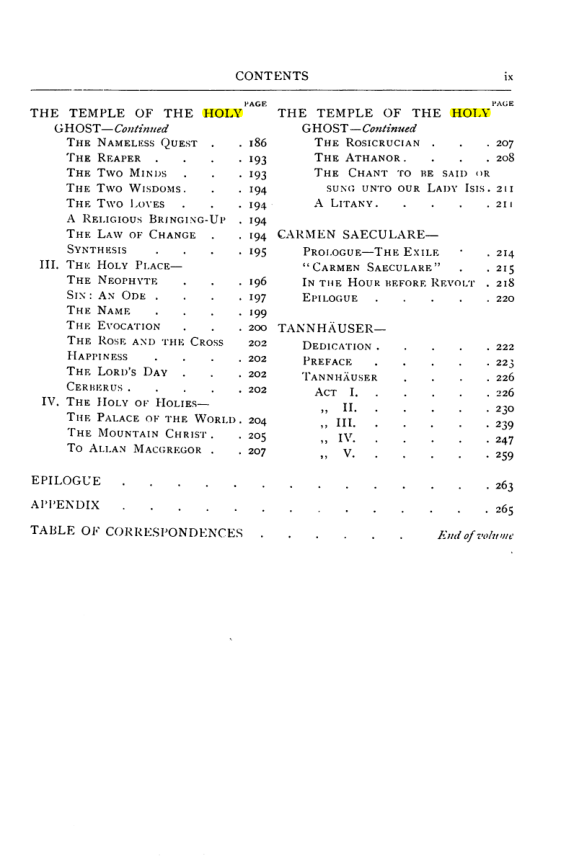 Original scan of Collected Works (Vol. I), PDF page 7