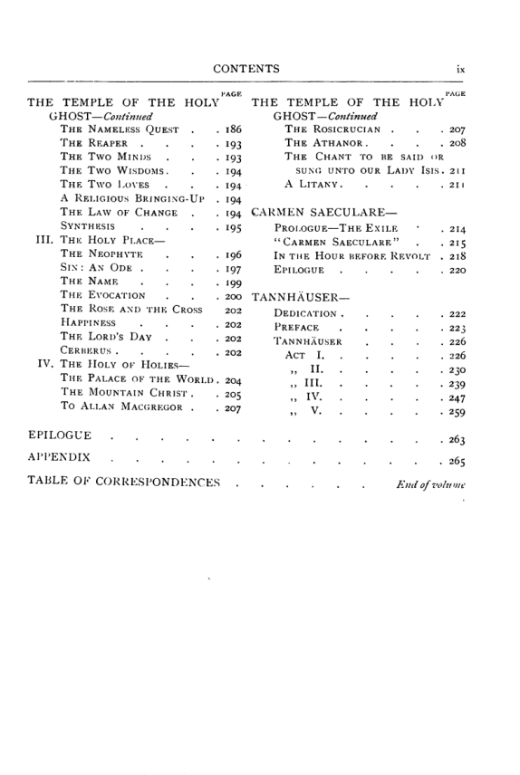 Original scan of Collected Works (Vol. I), PDF page 7